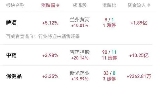 黄历与祭车吉日的选择