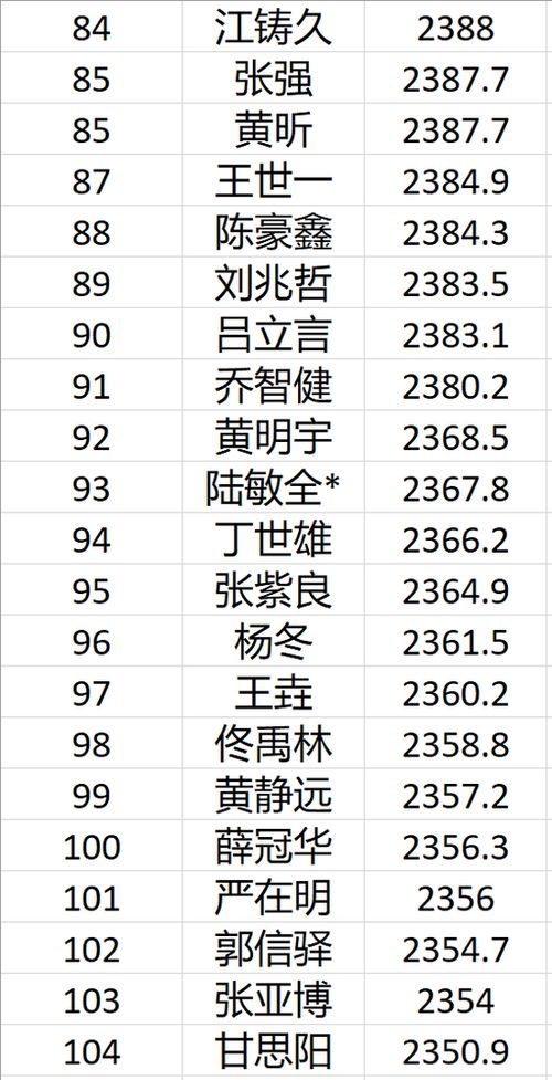 2026年5月有哪些黑道吉日？2026年10月有哪些吉日推荐？