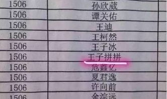 到底什么是姓？什么是名？这不仅仅是两个字的区别
