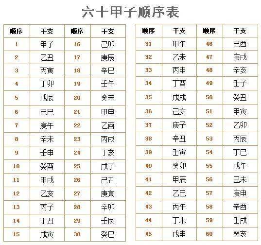 八字中天干地支阴阳不同，这种情况是否可以称为阴阳透？