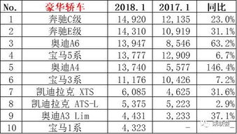 2026年1月有哪些开门吉日？最好吉日是哪一天？