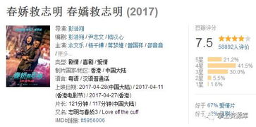 ：微信昵称作为情感符号的文化意蕴