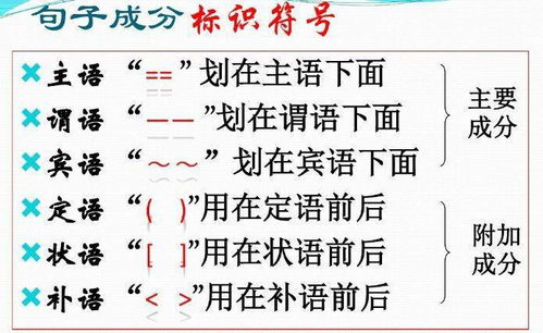 三、  姓名学的语言符号学与运势关联