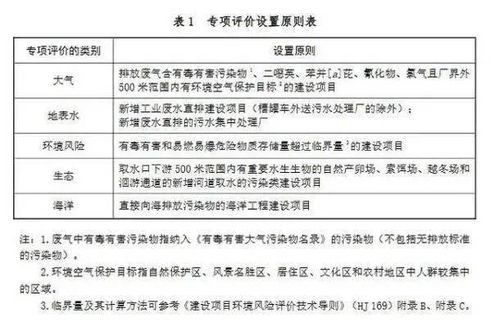 五　较大较小月建探讨及案例评析