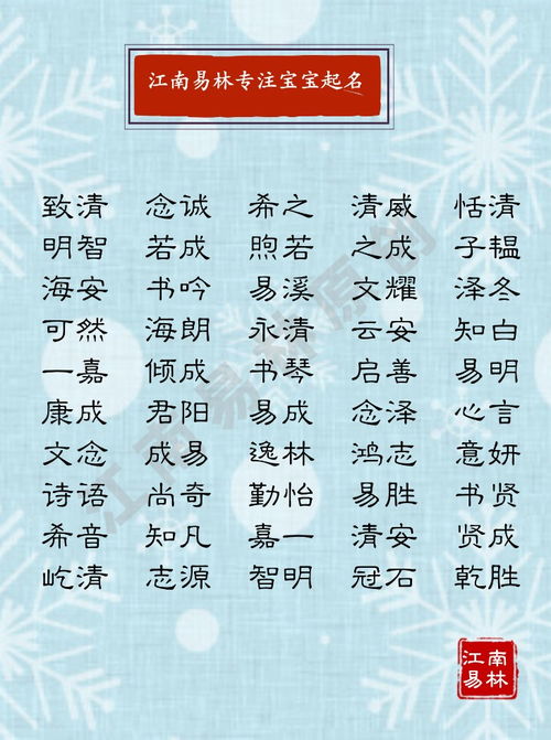 那些所谓的“有内涵”的名字…