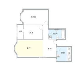 一、 方位辨识的基本原则及其在现代楼房中的适用性