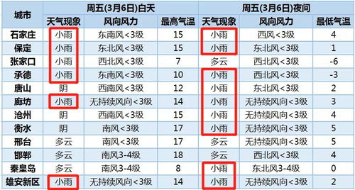 ：择日礼仪的文化渊源与现代意义