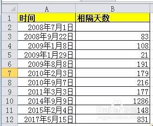 寿命时间段尺度：天数计量视角下的解析