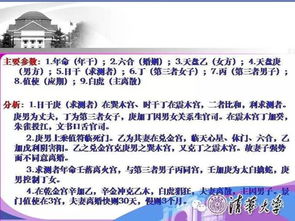 案例三：前列腺病症久治不愈（88年诞生男性群体）