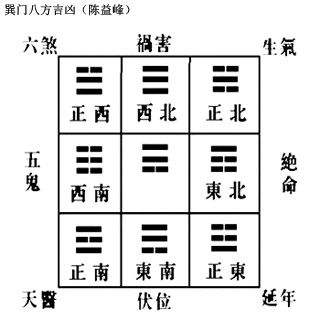 备选方案：（为了以防万一）