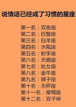 第三名：巨蟹座