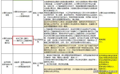 维度三：朗朗上口