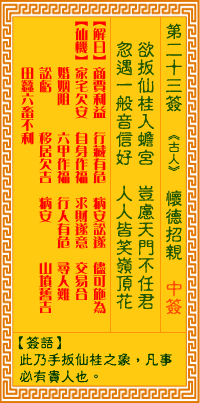 二、 解读“怀德招亲”：积极心态终迎佳果