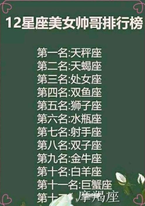 哪个星座对待感情超级专一，非爱到底不放手？
