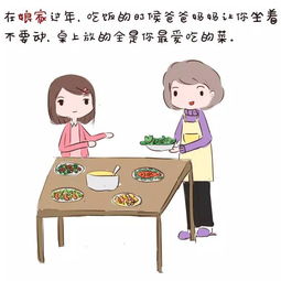 二、 居住地域与家庭生活联系频率对返乡决策之调节作用