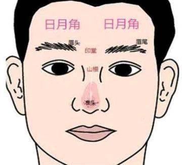 算命说我适合干事业，这是真的吗？还是只是事业一般般？