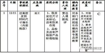 二、 典型案例分析