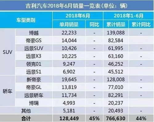 2026年1月安床最佳方位，8月安床最吉利好日子是哪天？