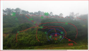 如何识别并调整旧三合或新三合风水，使其成为正确的三合风水布局？