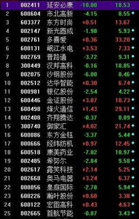 2.1 冲犯生肖与坐席安排