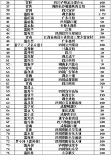 五、 结论与后续研究方向
