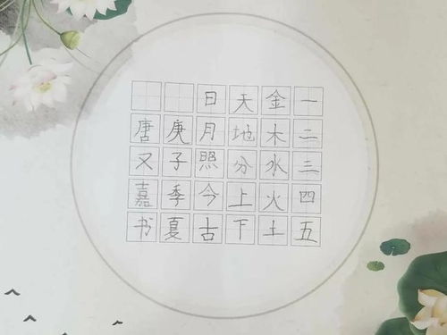 嘉字的奥妙与无尽的重复