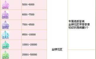 噪音时间：随机字符与表情符号混搭