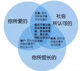4. 月支稳定性