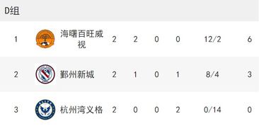 七之一　教育/教书行业专属指南