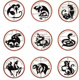 最新一周十二生肖运势解析具体包括哪些生肖运势变化？