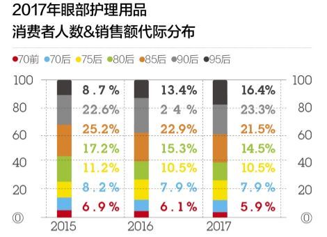 五行命理视角下的合寿木吉日匹配原则