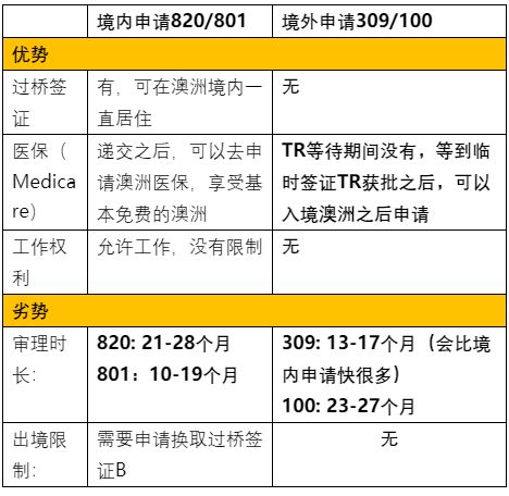 二、 黄历具体条目的系统解读