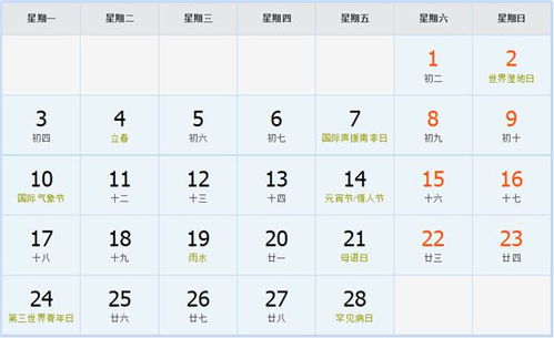 三、 公历与农历对应关系