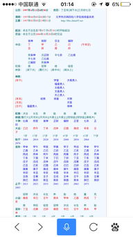八字嫩决定命好不好，测八字真的嫩婚姻运势吗？