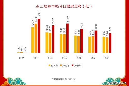 一、  历法考据：2023年青年节的精准时空定位