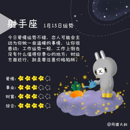 1987年1月13日出生是什么星座？2011年运势如何分析？