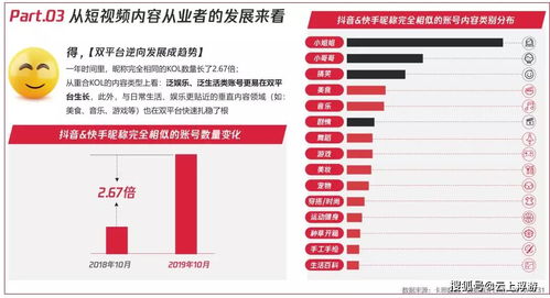 一、  2025年7月“甜蜜吉日”的星象学界定与择吉原理
