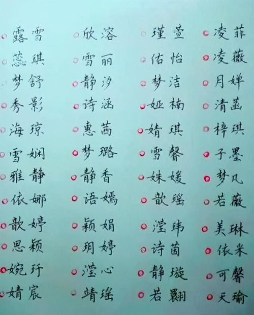 杨字的含义与联想：