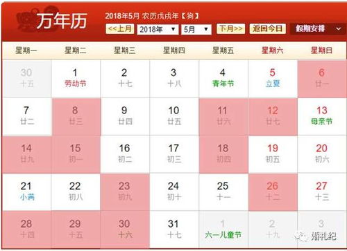 1.1 黄道吉日的民俗渊源与内在逻辑