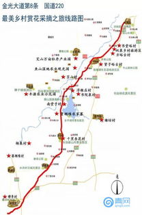 一、 出发前的那些鸡飞狗跳