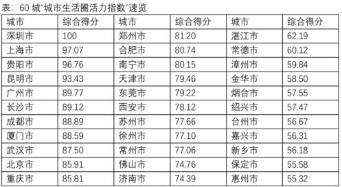 二、  择日背后的理论逻辑与现实意义