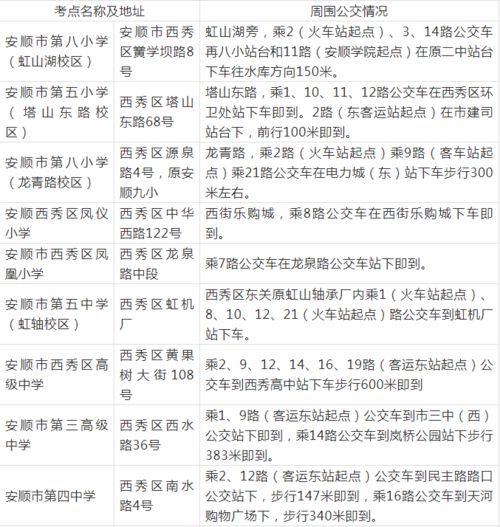 二、 资料来源与分析框架