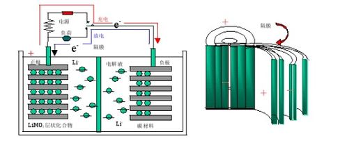 1. 五行生克理论中的秽气煞位