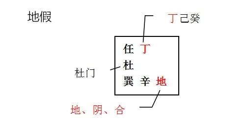 4. 综合六合格局及其对策建议