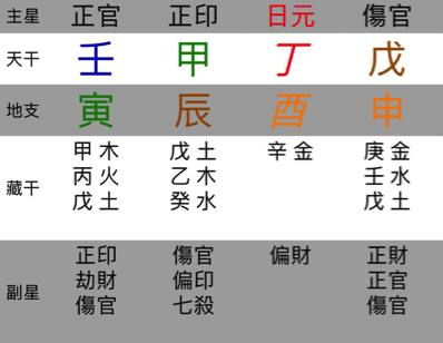 三、 案例二：银行业从业者因贪财入狱