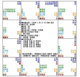 3. 特殊格局下的财官生克机制