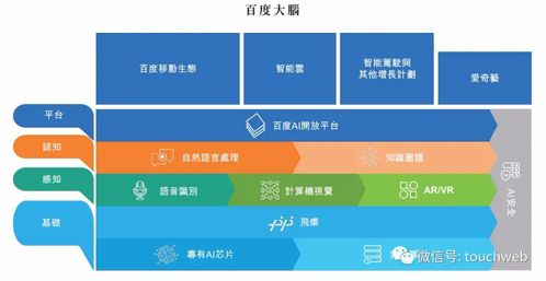 四、  效果的多维差异性：时空因素与个体特征的交互影响