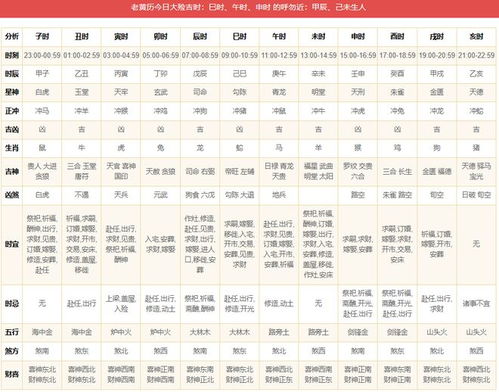 马（午）：自刑自克，谨言慎行