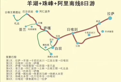 黄渠旅游攻略：深度游路线推荐