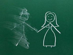 生肖星座风水指引：多维度解读情感困境